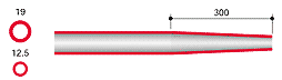 ZON915560